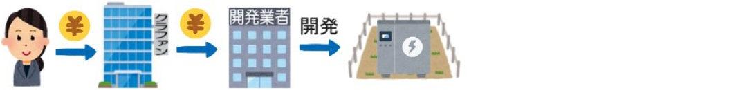 蓄電池案件の説明画像18