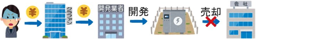 蓄電池案件の説明画像19