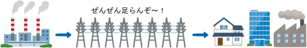 蓄電池案件の説明画像2