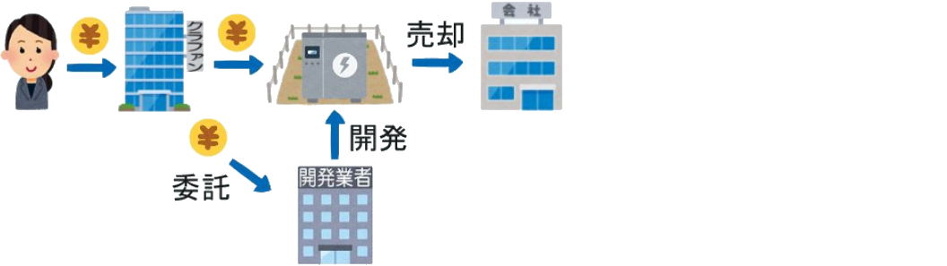 蓄電池案件の説明画像20