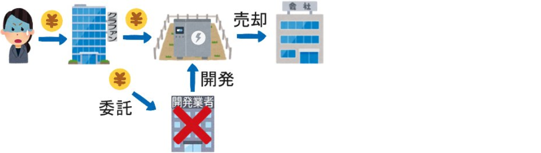 蓄電池案件の説明画像21