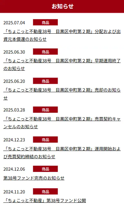 ちょこっと不動産の情報発信1