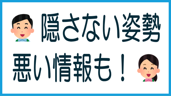 運用レポートで都合の悪い情報を公開のタイトル画像