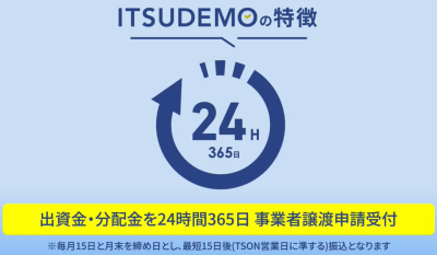 ITSUDEMOの説明動画の画像