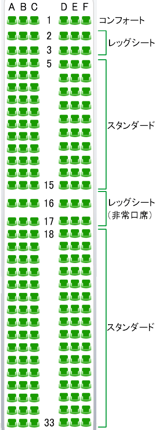 春秋航空日本の座席表