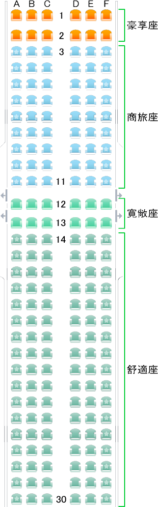 春秋航空（中国）の座席表